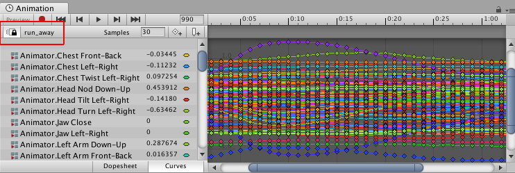 Animation window linked to the Timeline window, indicated by the Linked icon and Animation clip name